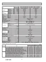 Предварительный просмотр 26 страницы Mitsubishi Electric MXZ-2C20NA2 Service Manual