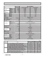 Предварительный просмотр 27 страницы Mitsubishi Electric MXZ-2C20NA2 Service Manual