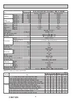 Предварительный просмотр 28 страницы Mitsubishi Electric MXZ-2C20NA2 Service Manual