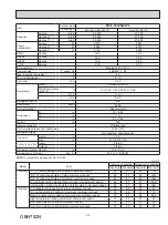 Предварительный просмотр 29 страницы Mitsubishi Electric MXZ-2C20NA2 Service Manual