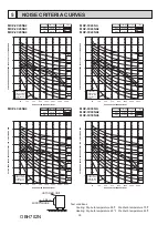 Предварительный просмотр 30 страницы Mitsubishi Electric MXZ-2C20NA2 Service Manual