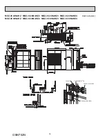 Предварительный просмотр 38 страницы Mitsubishi Electric MXZ-2C20NA2 Service Manual