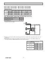 Предварительный просмотр 65 страницы Mitsubishi Electric MXZ-2C20NA2 Service Manual