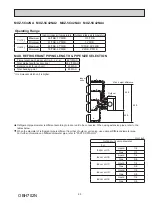 Предварительный просмотр 69 страницы Mitsubishi Electric MXZ-2C20NA2 Service Manual