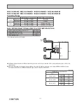 Предварительный просмотр 73 страницы Mitsubishi Electric MXZ-2C20NA2 Service Manual