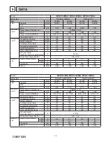 Предварительный просмотр 75 страницы Mitsubishi Electric MXZ-2C20NA2 Service Manual