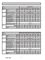 Предварительный просмотр 78 страницы Mitsubishi Electric MXZ-2C20NA2 Service Manual