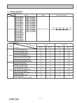 Предварительный просмотр 81 страницы Mitsubishi Electric MXZ-2C20NA2 Service Manual