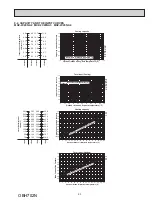 Предварительный просмотр 83 страницы Mitsubishi Electric MXZ-2C20NA2 Service Manual