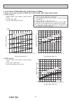 Предварительный просмотр 90 страницы Mitsubishi Electric MXZ-2C20NA2 Service Manual