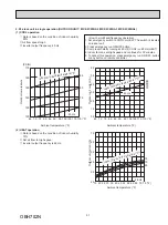 Предварительный просмотр 91 страницы Mitsubishi Electric MXZ-2C20NA2 Service Manual