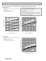 Предварительный просмотр 92 страницы Mitsubishi Electric MXZ-2C20NA2 Service Manual