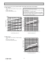 Предварительный просмотр 93 страницы Mitsubishi Electric MXZ-2C20NA2 Service Manual