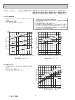 Предварительный просмотр 94 страницы Mitsubishi Electric MXZ-2C20NA2 Service Manual