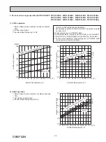 Предварительный просмотр 95 страницы Mitsubishi Electric MXZ-2C20NA2 Service Manual