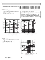 Предварительный просмотр 96 страницы Mitsubishi Electric MXZ-2C20NA2 Service Manual