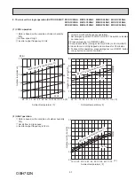 Предварительный просмотр 97 страницы Mitsubishi Electric MXZ-2C20NA2 Service Manual