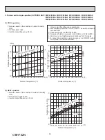 Предварительный просмотр 98 страницы Mitsubishi Electric MXZ-2C20NA2 Service Manual