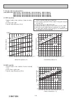 Предварительный просмотр 100 страницы Mitsubishi Electric MXZ-2C20NA2 Service Manual