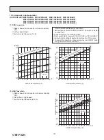 Предварительный просмотр 101 страницы Mitsubishi Electric MXZ-2C20NA2 Service Manual