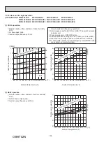 Предварительный просмотр 104 страницы Mitsubishi Electric MXZ-2C20NA2 Service Manual