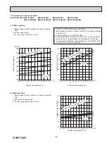 Предварительный просмотр 105 страницы Mitsubishi Electric MXZ-2C20NA2 Service Manual