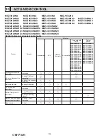 Предварительный просмотр 106 страницы Mitsubishi Electric MXZ-2C20NA2 Service Manual