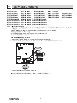 Предварительный просмотр 107 страницы Mitsubishi Electric MXZ-2C20NA2 Service Manual