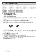 Предварительный просмотр 110 страницы Mitsubishi Electric MXZ-2C20NA2 Service Manual