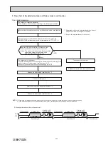 Предварительный просмотр 111 страницы Mitsubishi Electric MXZ-2C20NA2 Service Manual