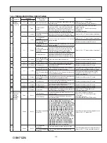 Предварительный просмотр 115 страницы Mitsubishi Electric MXZ-2C20NA2 Service Manual