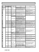 Предварительный просмотр 116 страницы Mitsubishi Electric MXZ-2C20NA2 Service Manual