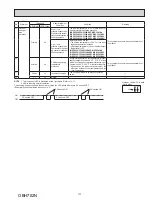 Предварительный просмотр 117 страницы Mitsubishi Electric MXZ-2C20NA2 Service Manual