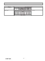 Предварительный просмотр 119 страницы Mitsubishi Electric MXZ-2C20NA2 Service Manual