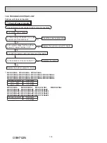 Предварительный просмотр 120 страницы Mitsubishi Electric MXZ-2C20NA2 Service Manual