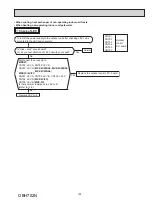 Предварительный просмотр 123 страницы Mitsubishi Electric MXZ-2C20NA2 Service Manual