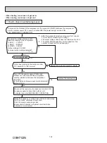 Предварительный просмотр 124 страницы Mitsubishi Electric MXZ-2C20NA2 Service Manual