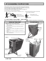 Предварительный просмотр 141 страницы Mitsubishi Electric MXZ-2C20NA2 Service Manual