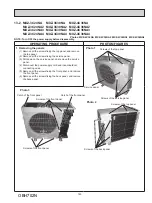 Предварительный просмотр 145 страницы Mitsubishi Electric MXZ-2C20NA2 Service Manual