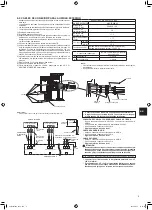 Preview for 19 page of Mitsubishi Electric MXZ-2C20NA3 Installation Manual