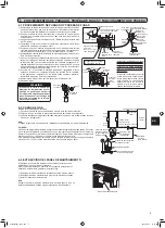 Preview for 21 page of Mitsubishi Electric MXZ-2C20NA3 Installation Manual