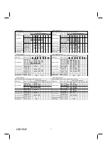 Предварительный просмотр 4 страницы Mitsubishi Electric MXZ-2C20NAHZ Service Manual