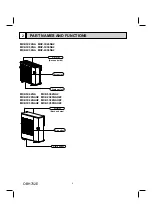 Предварительный просмотр 6 страницы Mitsubishi Electric MXZ-2C20NAHZ Service Manual