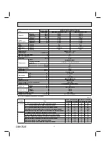 Предварительный просмотр 9 страницы Mitsubishi Electric MXZ-2C20NAHZ Service Manual