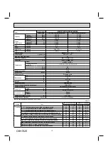 Предварительный просмотр 10 страницы Mitsubishi Electric MXZ-2C20NAHZ Service Manual