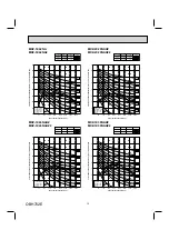 Предварительный просмотр 15 страницы Mitsubishi Electric MXZ-2C20NAHZ Service Manual