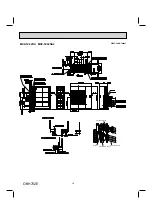 Предварительный просмотр 18 страницы Mitsubishi Electric MXZ-2C20NAHZ Service Manual