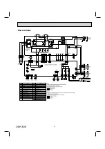 Предварительный просмотр 27 страницы Mitsubishi Electric MXZ-2C20NAHZ Service Manual