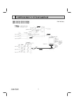 Предварительный просмотр 31 страницы Mitsubishi Electric MXZ-2C20NAHZ Service Manual