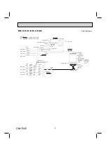 Предварительный просмотр 33 страницы Mitsubishi Electric MXZ-2C20NAHZ Service Manual